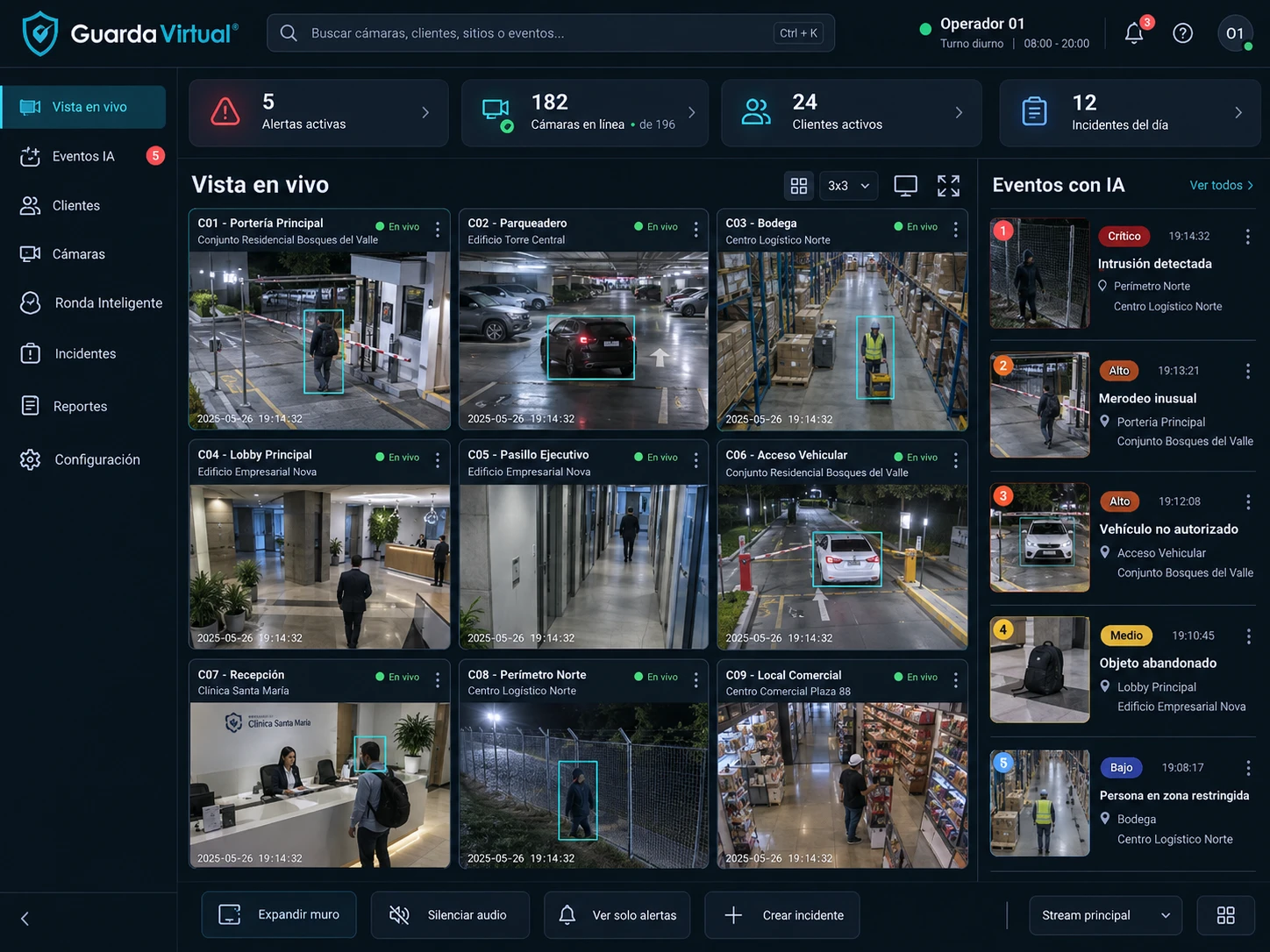 Vista en vivo de la consola: rejilla de cámaras y eventos con IA